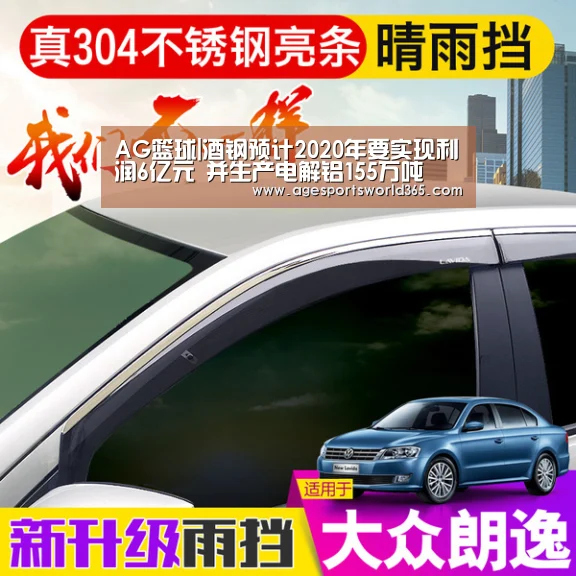 AG篮球|酒钢预计2020年要实现利润6亿元 并生产电解铝155万吨(图1) AG地址