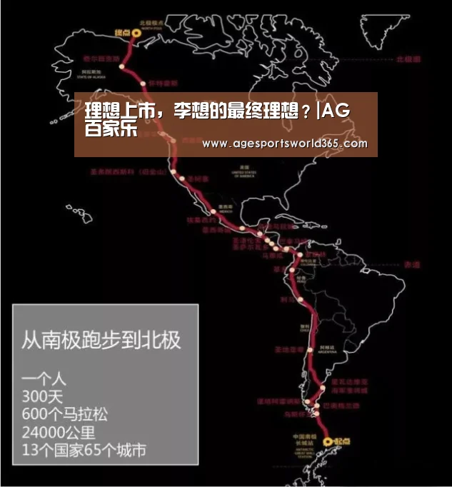 理想上市,李想的最终理想?|AG百家乐(图3) AG百家乐